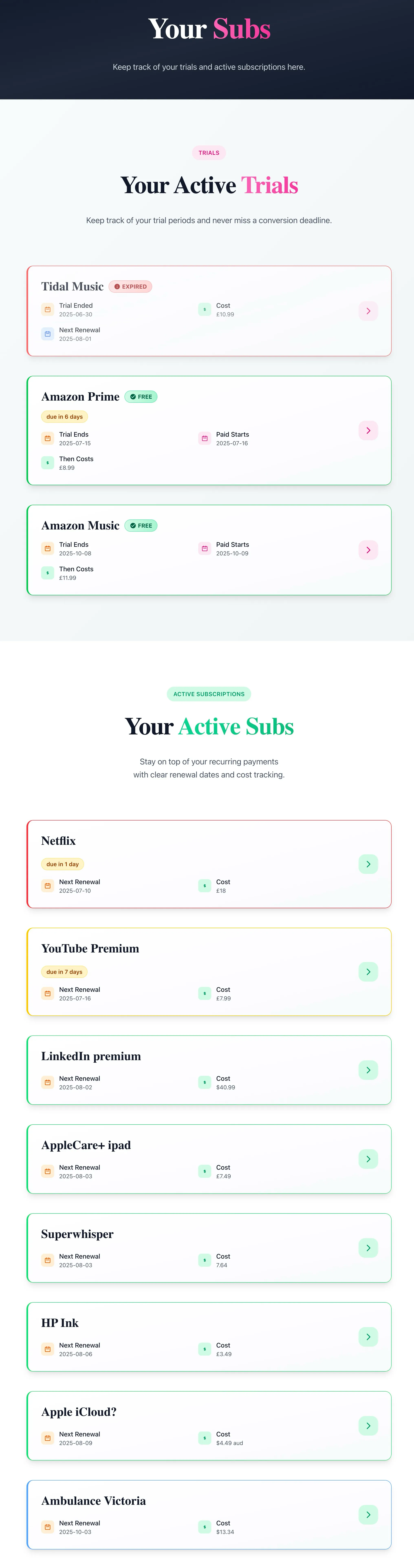Your Subs dashboard showing trial subscriptions and active subscriptions with clear renewal dates and cost tracking